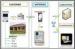 Integrated prepaymen AMI solutions remote vending billing data appliance control RF PLC automatic to