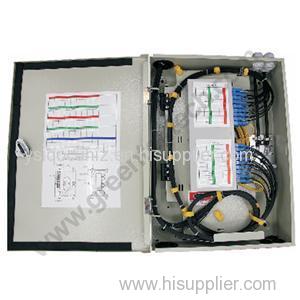 Fiber Distribution Hub H3 Series