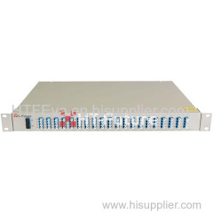 HTF 100GHz DWDM Module (4/8/16Channel)