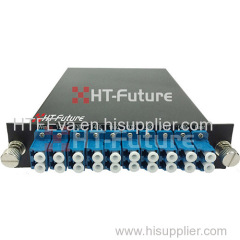 HTF 100GHz DWDM Module (4/8/16Channel)