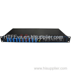 HTF 100GHz DWDM Module (4/8/16Channel)