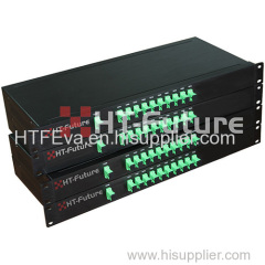 HTF 100GHz DWDM Module (4/8/16Channel)