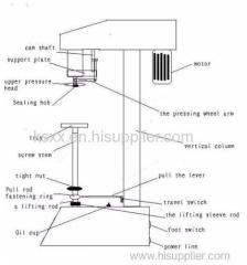 Plastic cans of canned food cans sealing machine