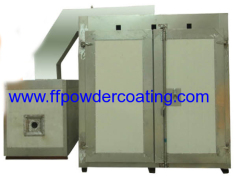 Electrostatic powder coating oven for sale