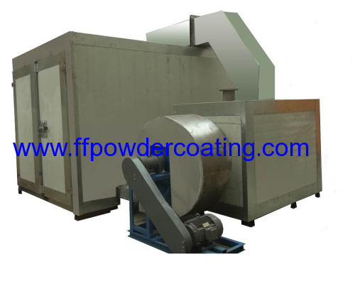 electrostatic powder coating curing oven