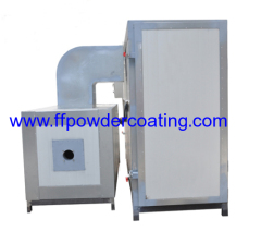 Industrial gas powder coating oven