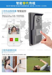 smart wireless video intercom