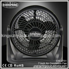 Good price and best quality 7 inch Air Circulation Fan table fan for south America