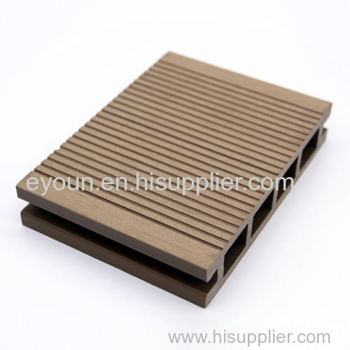 wood plastic composite wpc