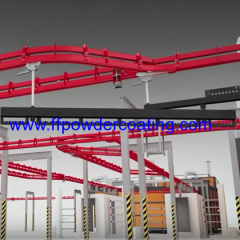 automatic powder coating convey system