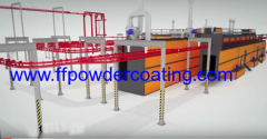 automatic powder coating convey system