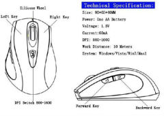 OEM ODM 6d 800 1200 1600 CPI adjustable 2.4G rf wireless computer mouse