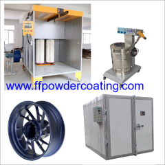 Manual powder coating plant