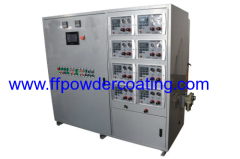 Powder coating control unit