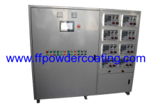 Automatic Powder Coating Control Unit