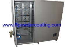 Automatic Powder Coating Control Unit