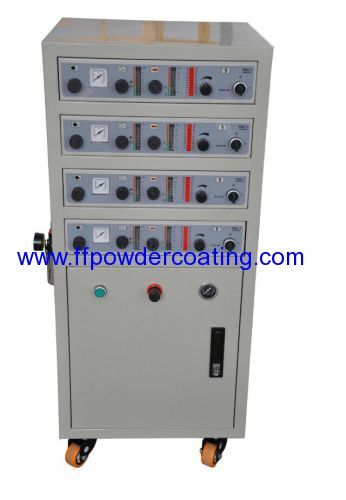 Powder Coating Controller Cabinet