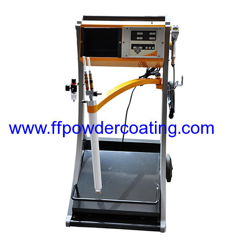 powder coating equipment uk