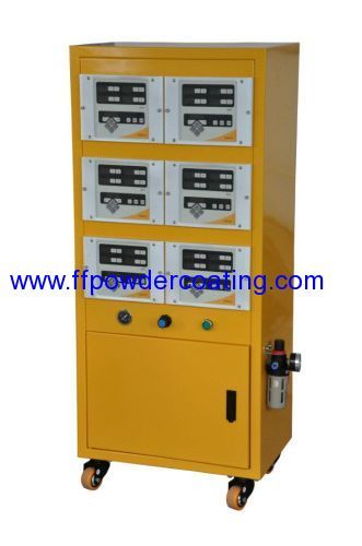 Electrostatic Powder Coating Controller Cabinet