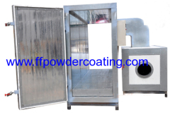 Two Doors Gas Powder Coating Oven