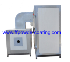 Two Doors Gas Powder Coating Oven