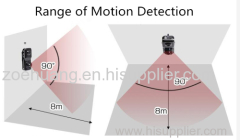 Mini PIR Security Camera