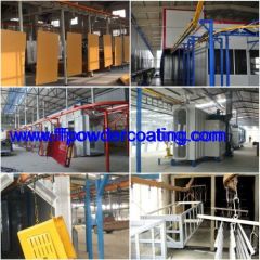 Automatic Powder painting line for Steel sheet