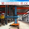 welding manipulator made in China