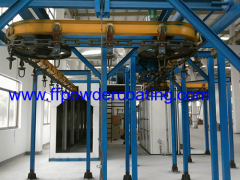 conveyor system for powder coating plant