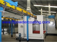 conveyor system for powder coating plant