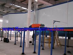 conveyor system for powder coating plant