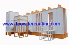 Multi Cyclone Powder Coating Spray Booth