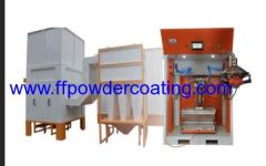 Powder Feed Center for Powder Paint Plant