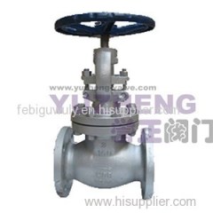 Non-rising Stem Flanged Globe Valve