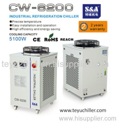 S&A brand CNC Spindle chiller
