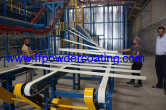 Vertical Aluminium profiles powder coating finishing solutions