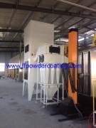 How to choose a powder spray booth and recovery system