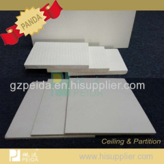 Magnesium Oxide Board Price/MGO Board Suppliers