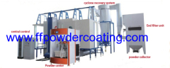 mono cyclone powder coating solution