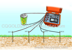 Water Finder Machine For Sale