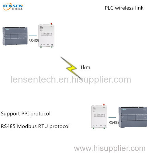 5W Data transceiver PLC Wireless Link radio modem 5km RS485 to Wireless PLC Wireless communication 24V power supply