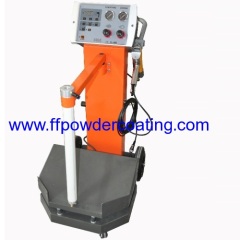 box feed powder coating system