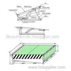 Stationary Dock Yard Ramp