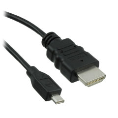 KLS17-HCP-22 (HDMI To Mini HDMI) 