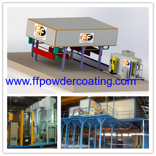 automatic powder coating system