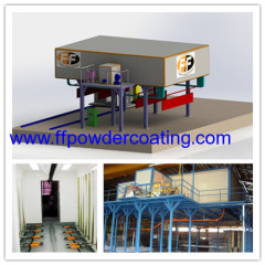 Compact powder coating system for aluminum profile