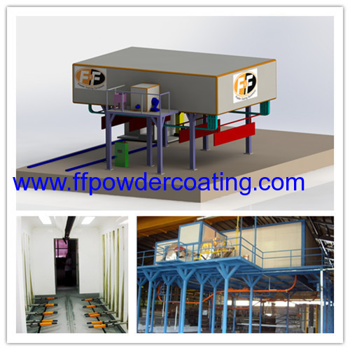 Compact powder coating plant for aluminum profile