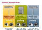 Distributed Government Cloud Computing Desktop Virtualization VDI VS OS Streaming