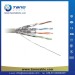 Free sample Control Cable 0.6/1 kV CVV-S to IEC 60502 Standard (2-15 core)