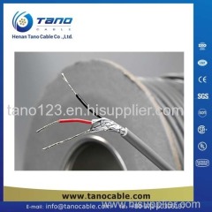 Free sample Control Cable 0.6/1 kV CVV-S to IEC 60502 Standard (2-15 core)